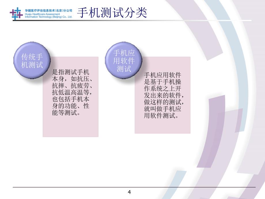 技术培训-手机app测试流程及测试点资料_第4页