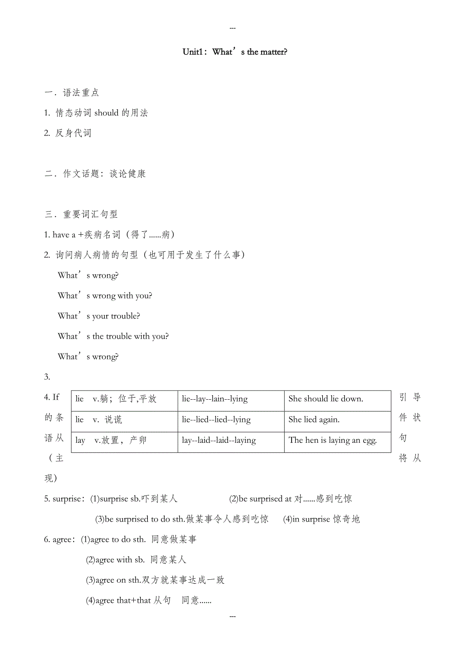 人教版八年级第二学期英语期中复习知识点讲义(Unit1-Unit5)（无答案）_第1页