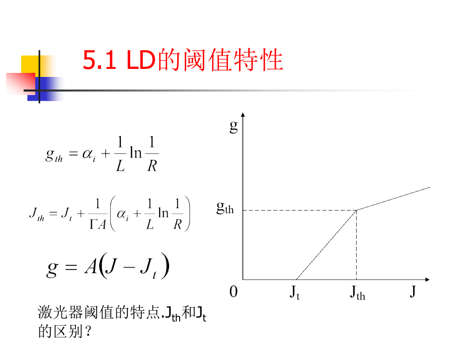 半导体光电子学第五章第九章剖析_第3页