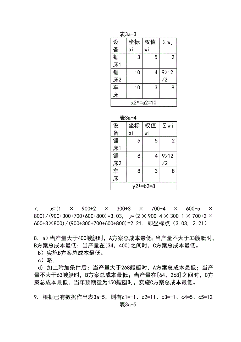 物流工程课后答案._第2页