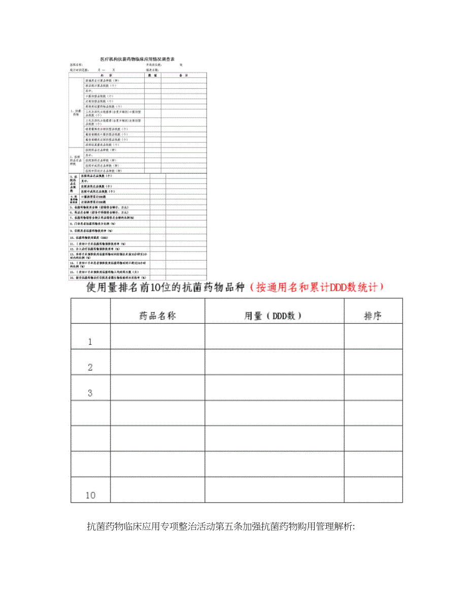 抗菌药物使用强度、DDD值等相关概念和DDD计算方法以及抗菌._第2页