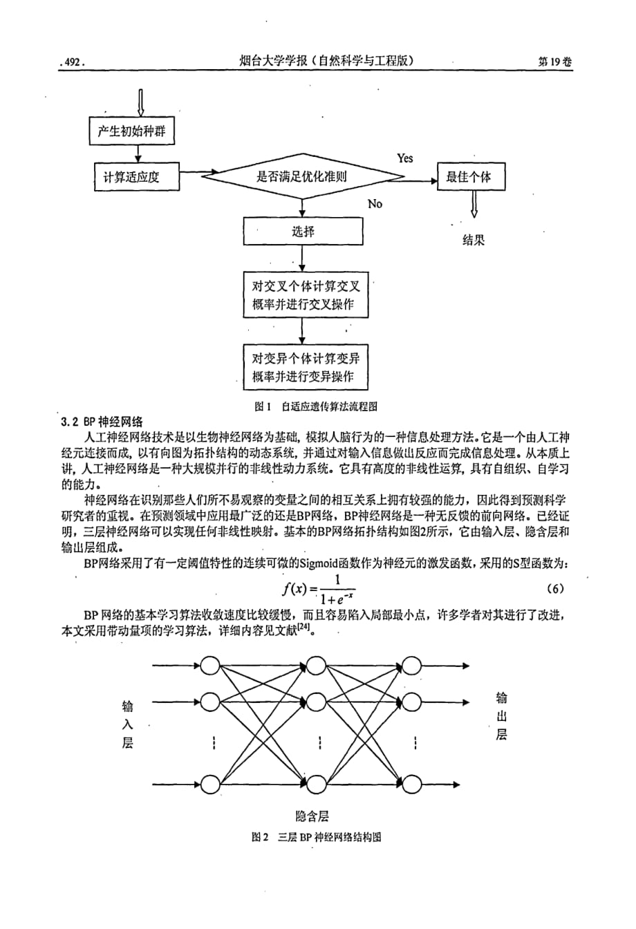 基于自适应遗传算法和神经网络的变权组合预测研究_第3页