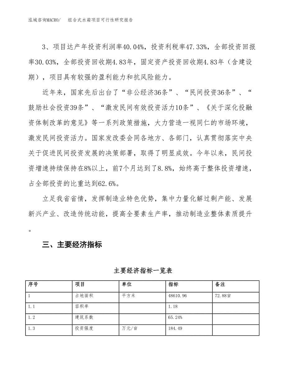 组合式水箱项目可行性研究报告（总投资18000万元）（73亩）_第5页