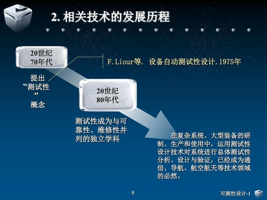 可测性设计-1讲解_第5页