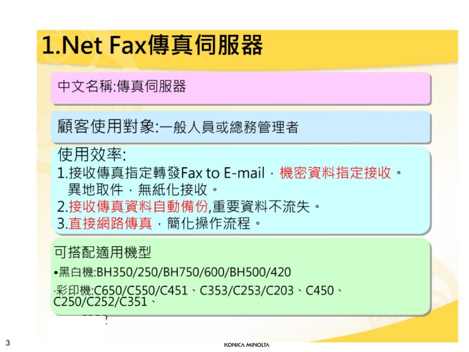 参考资料 传真伺服器应用解析_第3页