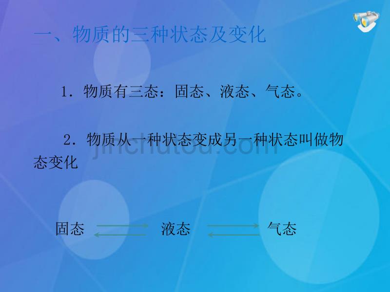 2016年秋期八年级物理上册 第3章 物态变化 第2节 熔化和凝固课件1 新人教版_第2页