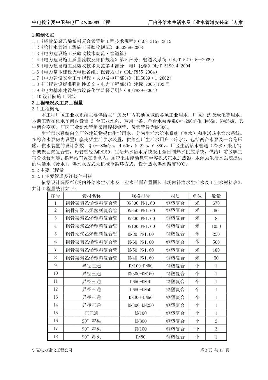 工业水、生活水管道施工方案1._第2页