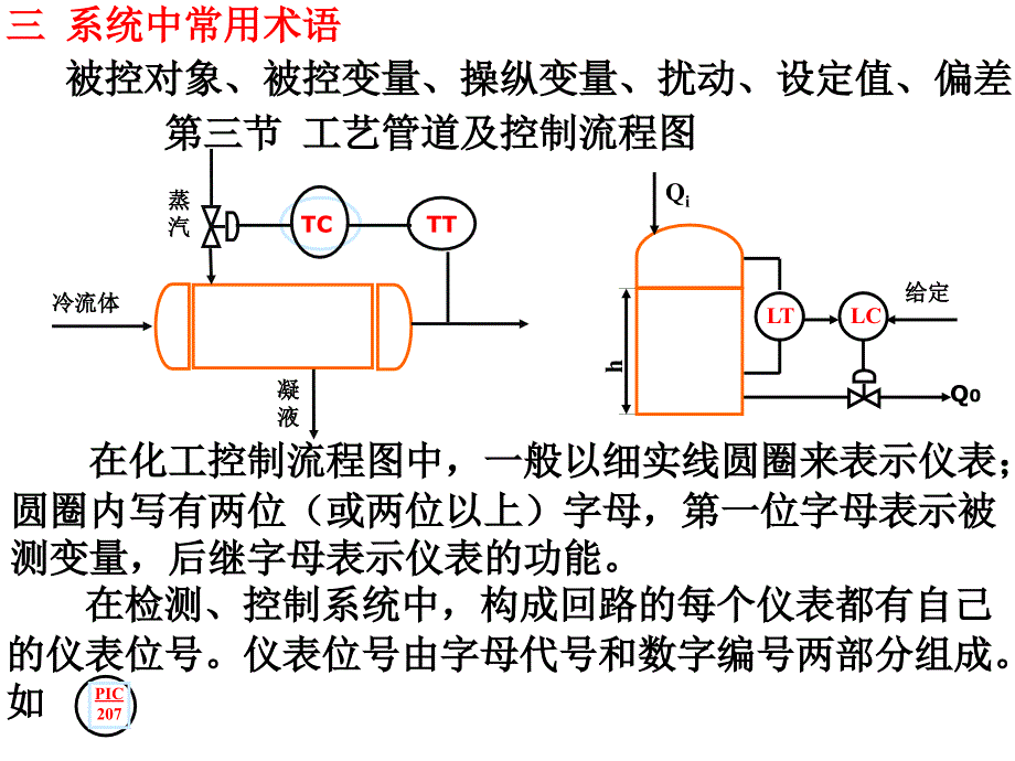 化工仪表及其自动化._第3页