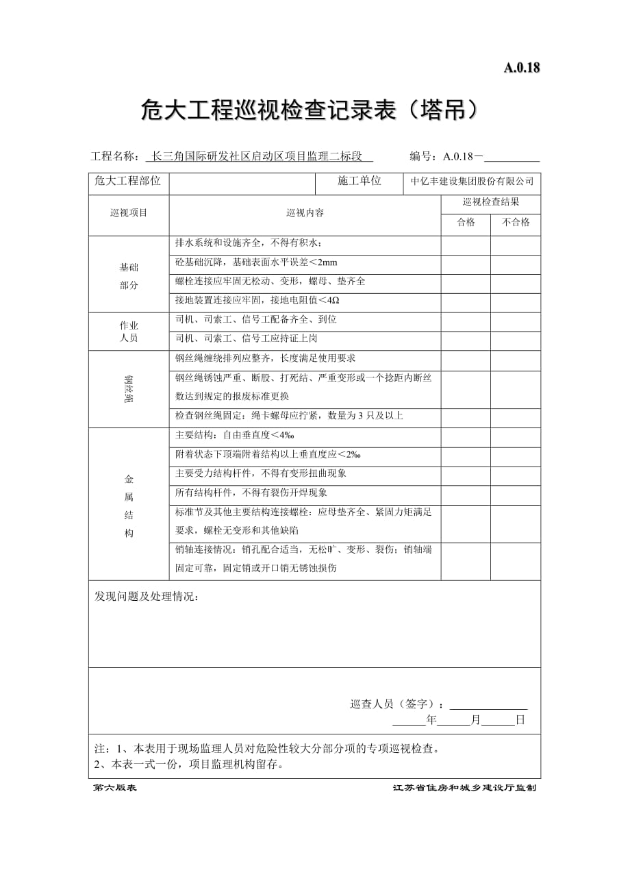 危大工程巡视检查记录表-(塔吊)_第1页