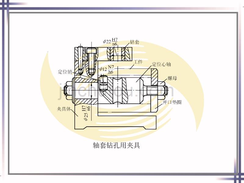 钳工工艺学教案-第十一章讲解_第5页