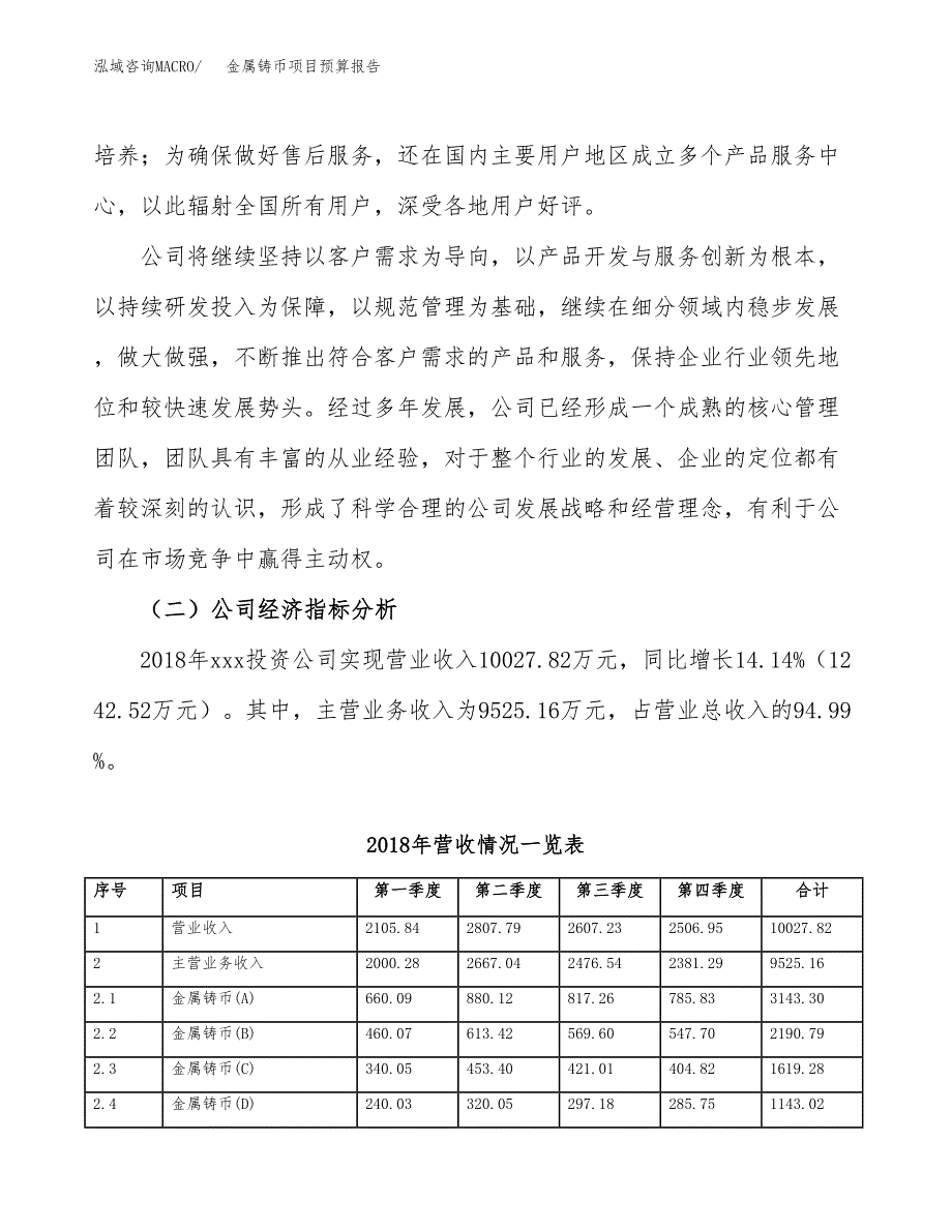 金属铸币项目预算报告年度.docx_第3页