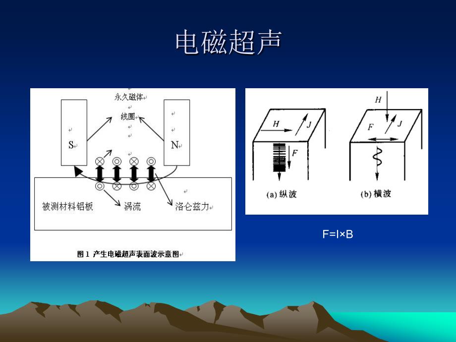 超声换能器和匹配电路_第4页