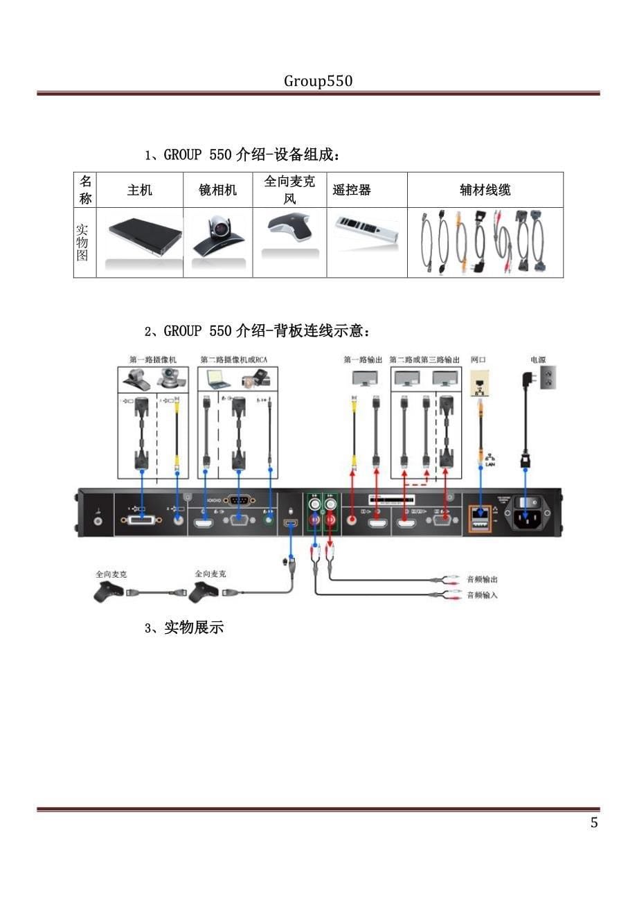 宝利通GROUP550产品详细培训使用手册资料_第5页