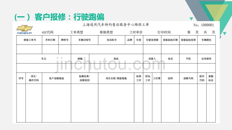 汽车底盘构造与维修——行驶系统维修讲解_第4页