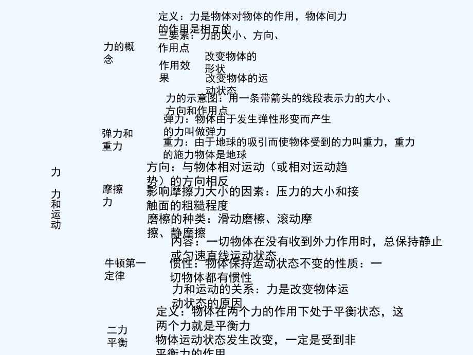 江西2017年中考物理第六章力力和运动复习_第3页