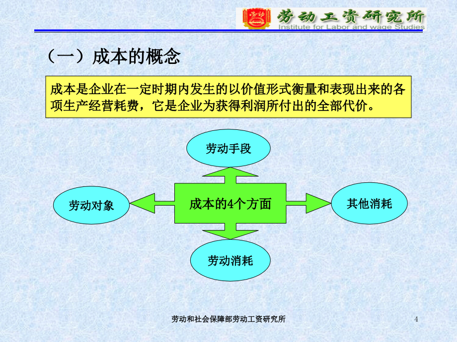 人工成本知识和管理._第4页