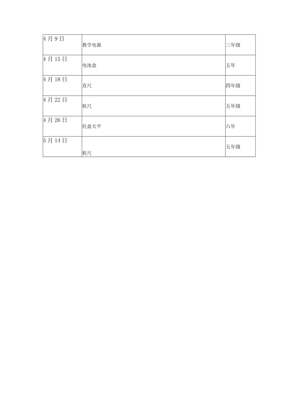 小学科学器材使用登记表3资料_第4页