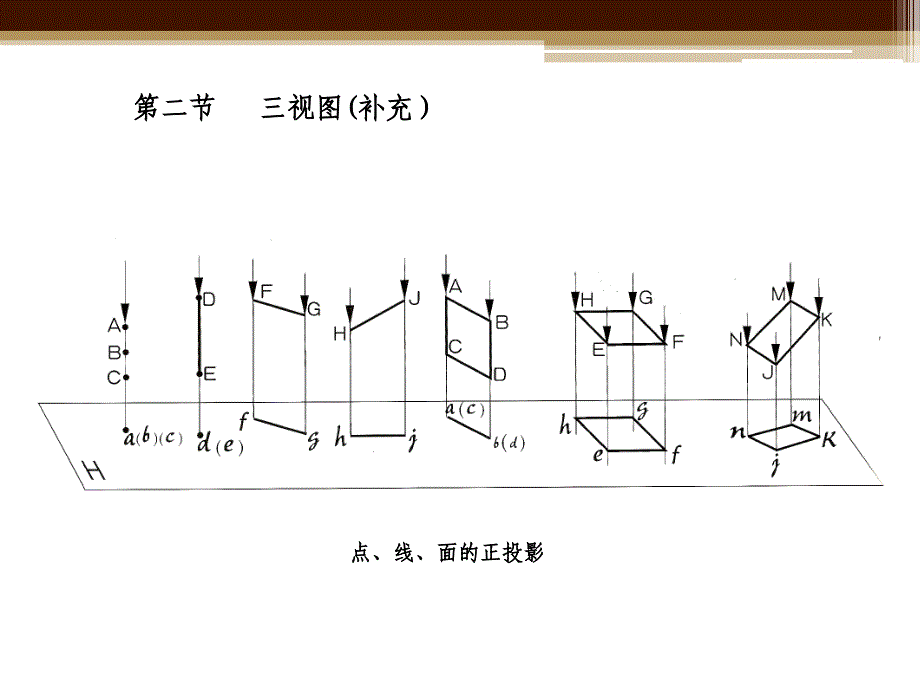 室内工程制图._第2页