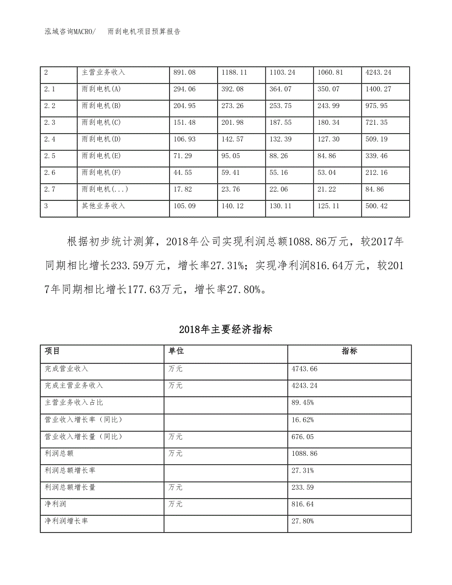 雨刮电机项目预算报告年度.docx_第4页