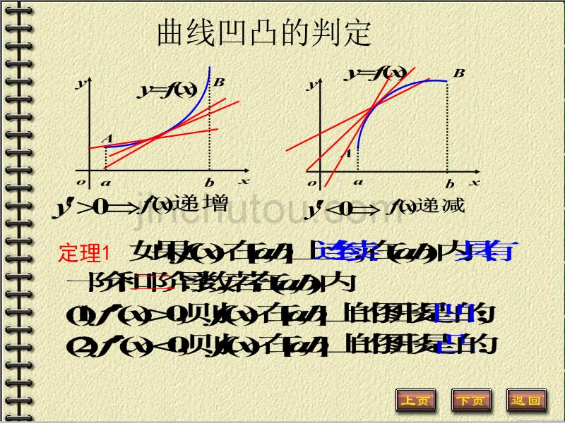 曲线的凹凸性与函数图象描绘讲解_第3页