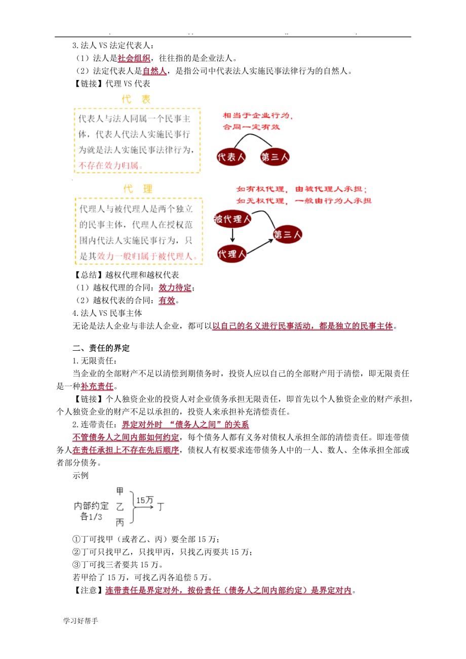 06_2017年注册会计师《经济法》基础知识分析(3)_企业组织法基本知识_第2页