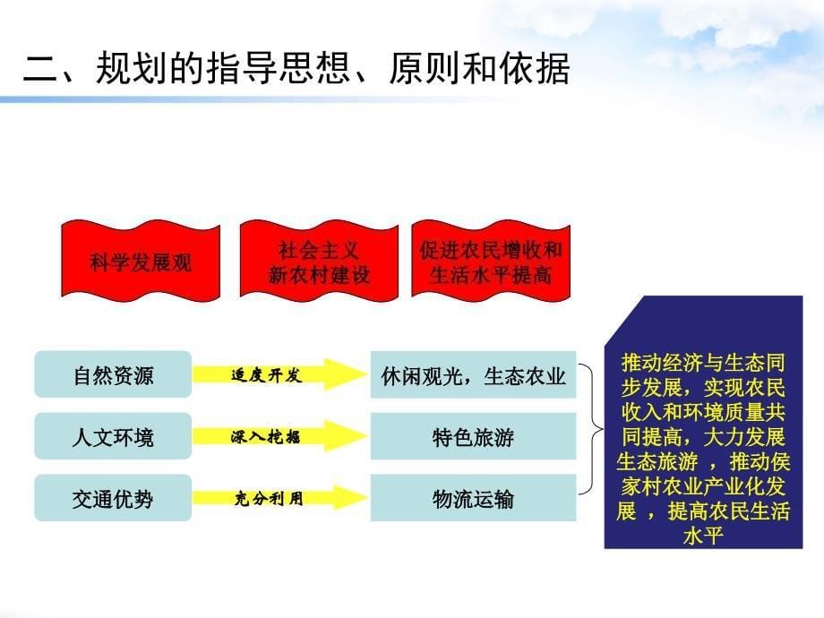 绛帐镇侯家村农业综合开发规划讲解_第5页