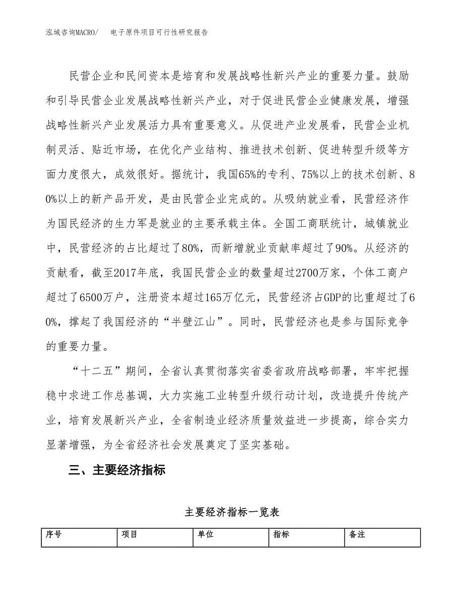 电子原件项目可行性研究报告（总投资6000万元）（22亩）_第5页