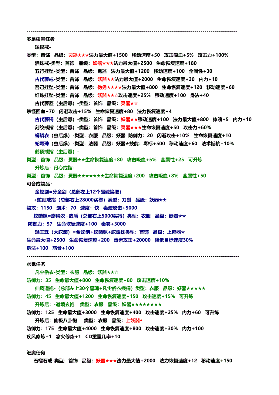 苍云传1.3装备攻略大全解析_第3页