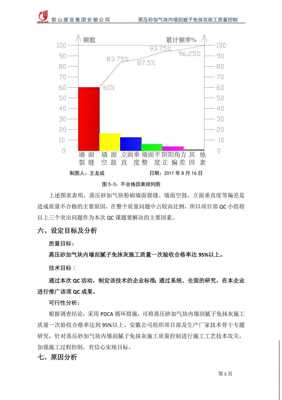 蒸压砂加气块内墙刮腻子免抹灰施工质量控制._第5页