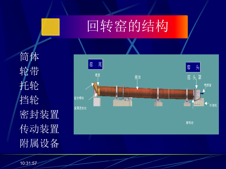 回转窑测量与调整讲诉_第2页