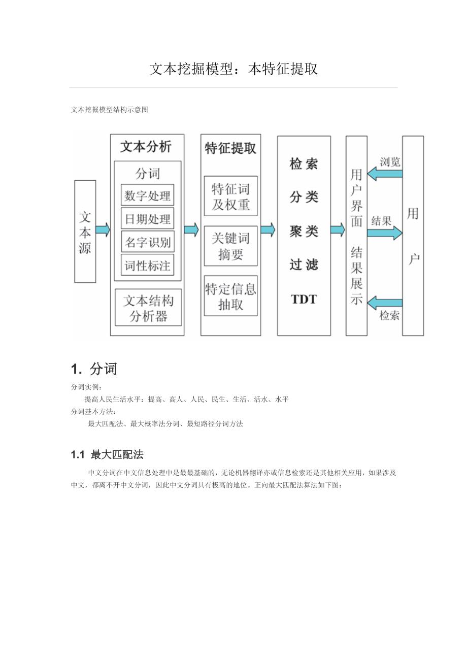 文本挖掘模型._第1页