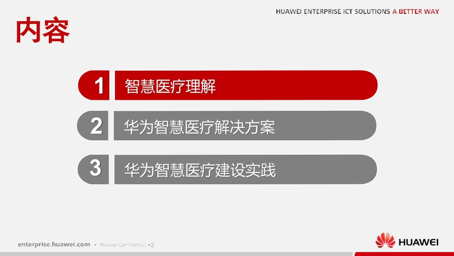 华为智慧医疗解决方案主打胶片V1.0剖析_第2页