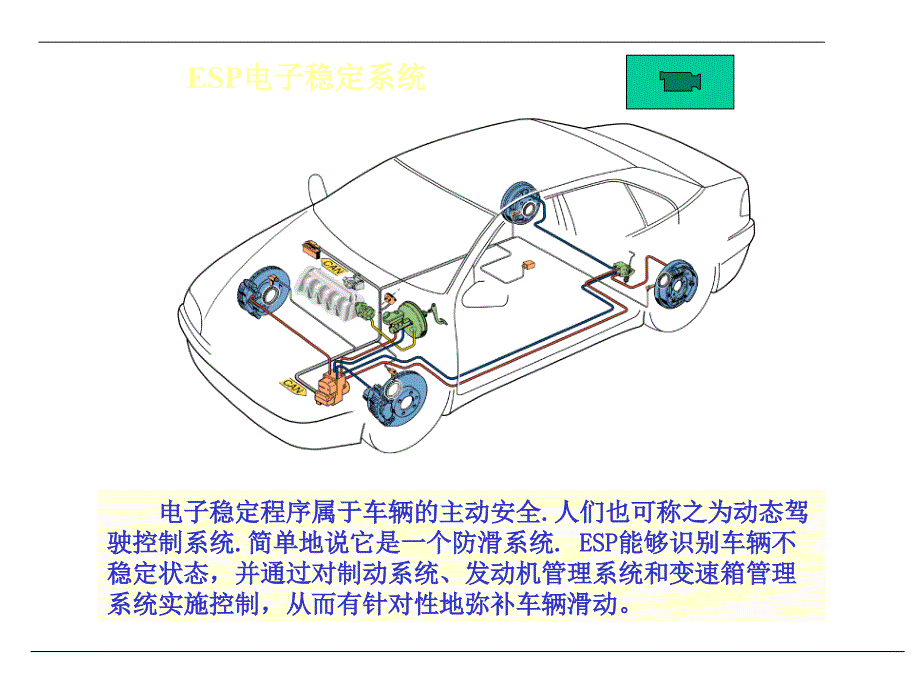 电子稳定ESP系统._第3页