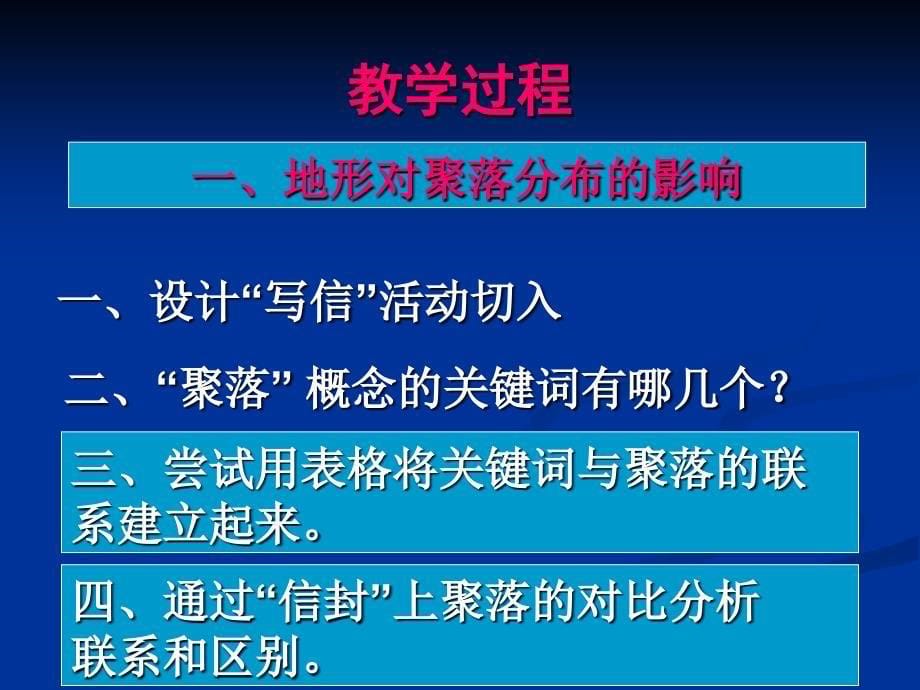 教学课件：高中地理湘教版必修一第一节地形对聚落及交通线路分布的影响(张老师)剖析_第5页