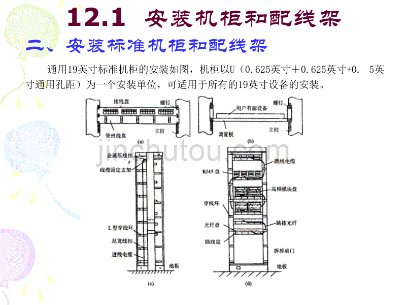 任务12 缆线端接讲解_第4页