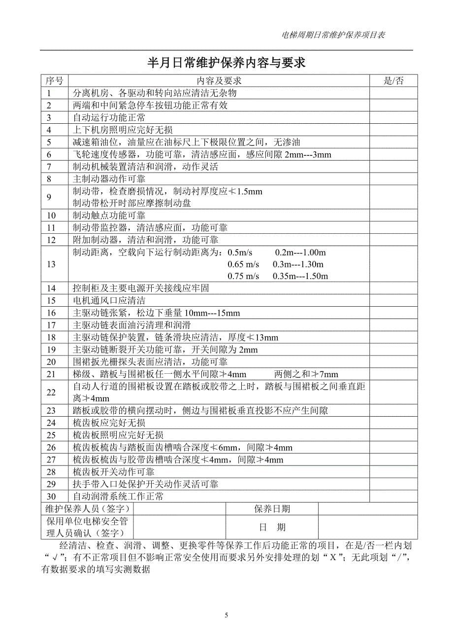 自动扶梯和自动人行道日常维护保养记录讲诉_第5页