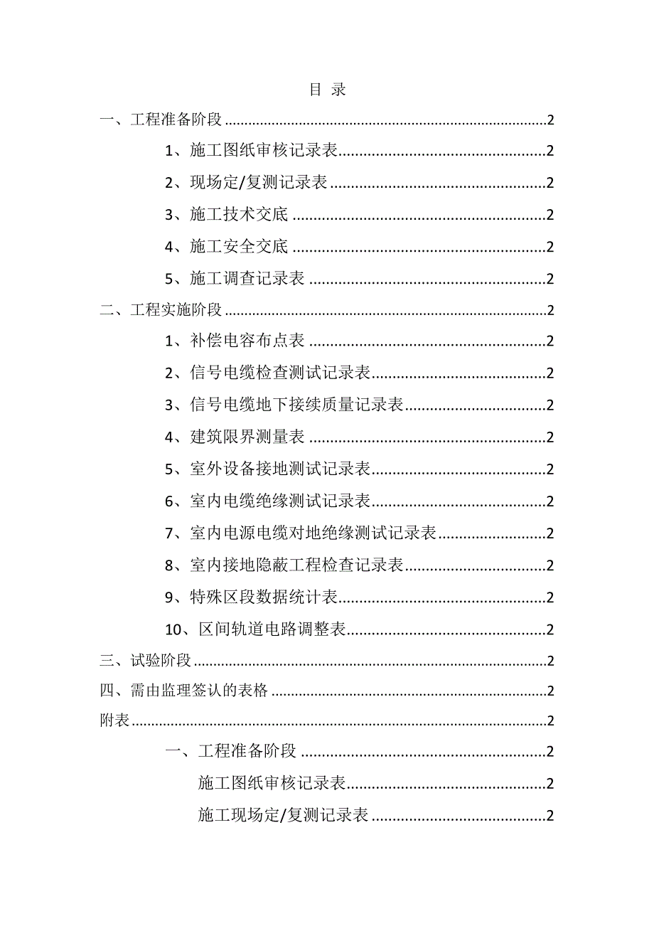 施工过程中需要记录的表格._第1页