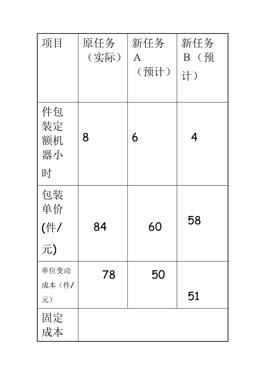 物流经济学._第3页