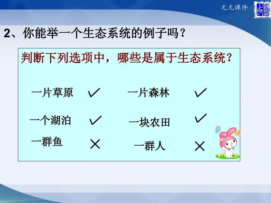 七上生物期末综合试题,模拟试卷解析_第5页