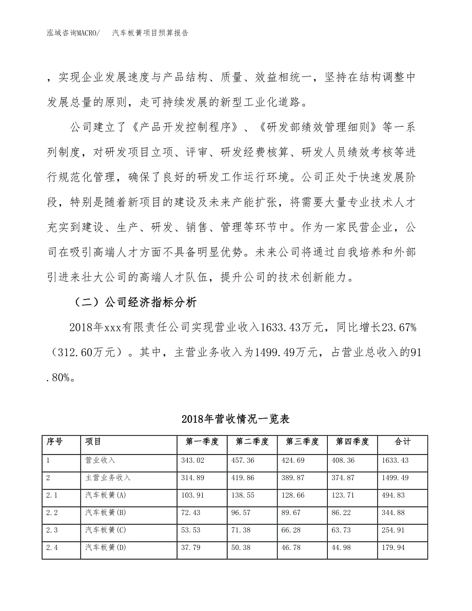 汽车板簧项目预算报告年度.docx_第3页