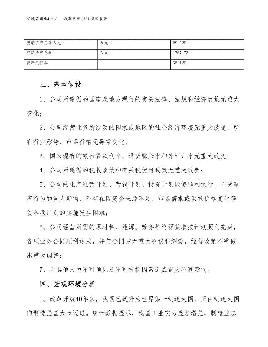 汽车板簧项目预算报告年度.docx_第5页