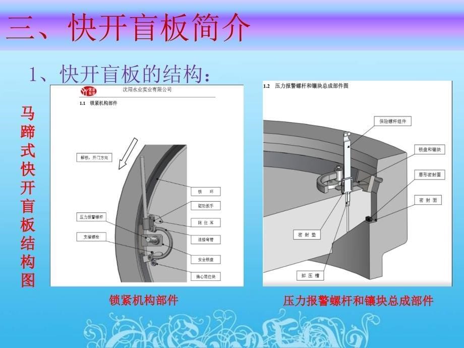 快开盲板操作与维护._第5页