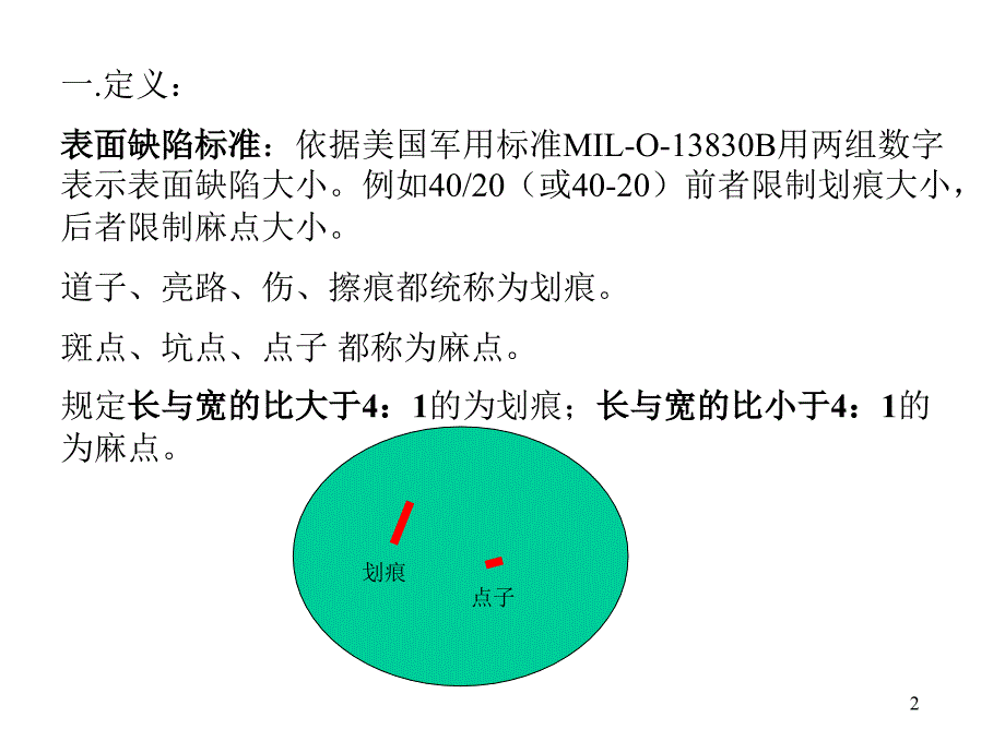 镜片表面光洁度检验标准讲解_第2页