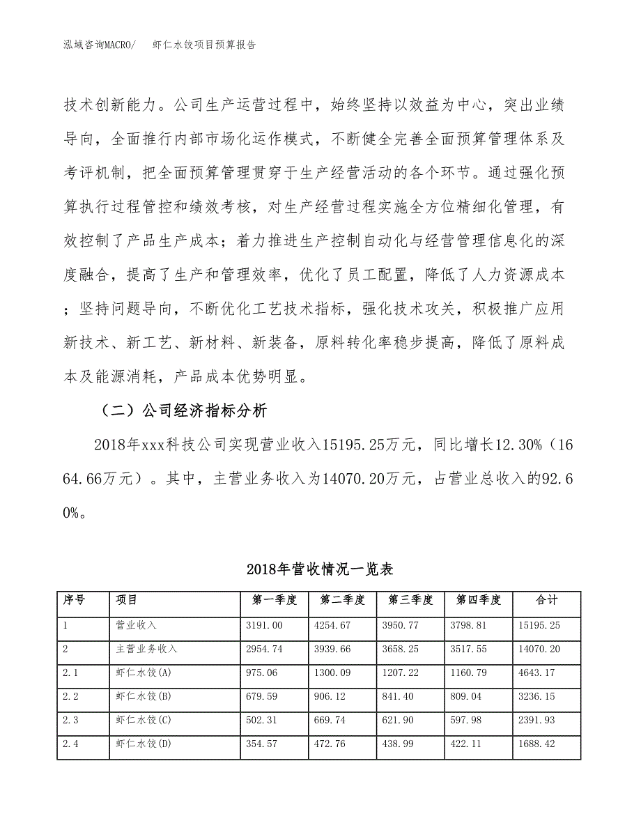 虾仁水饺项目预算报告年度.docx_第3页