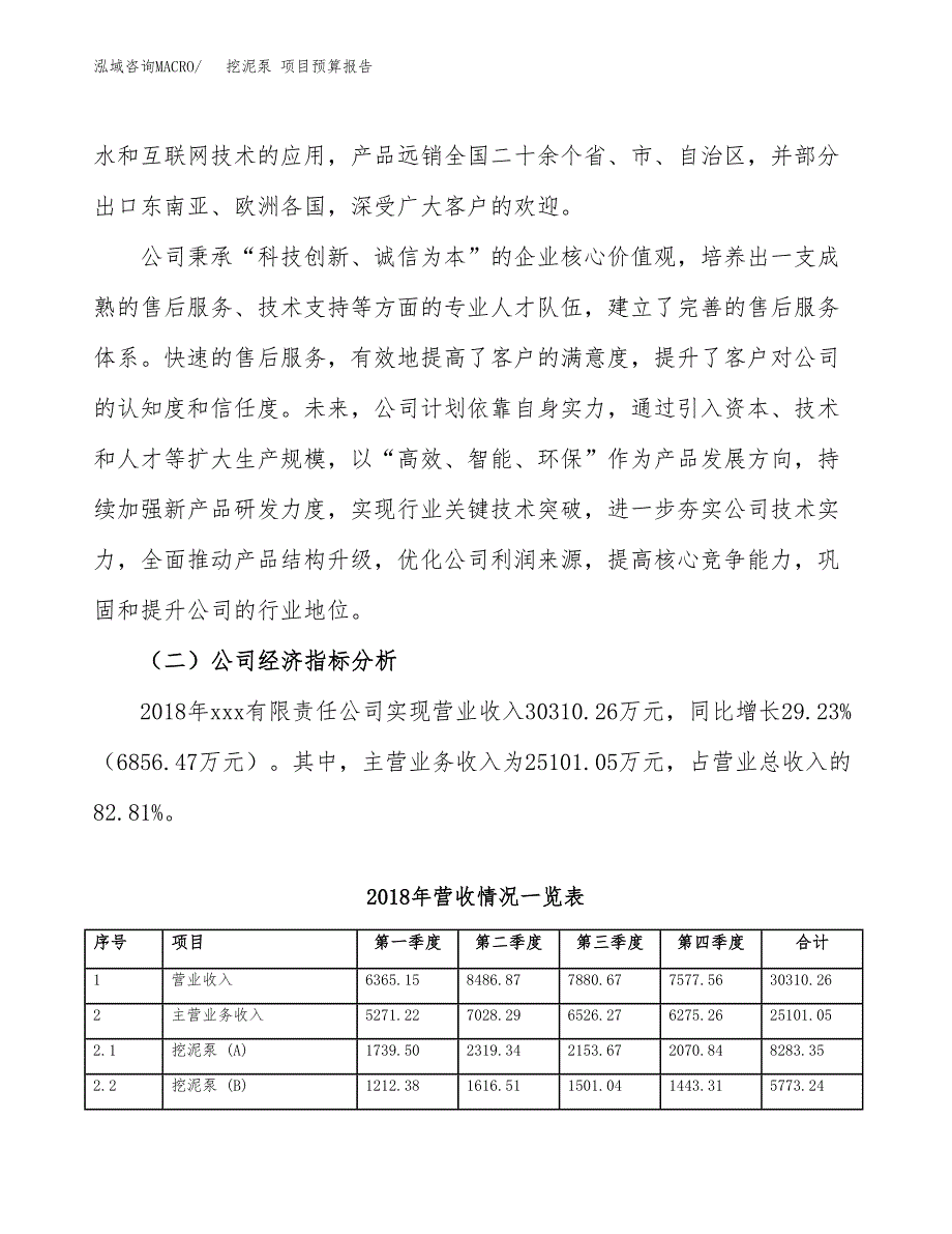 挖泥泵 项目预算报告年度.docx_第3页