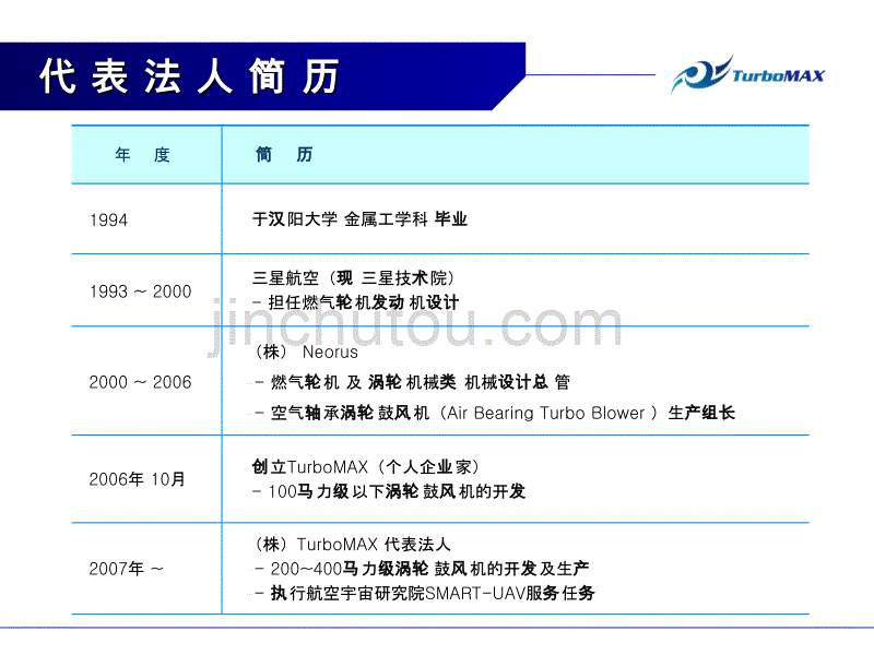 拓博麦克斯介绍._第4页