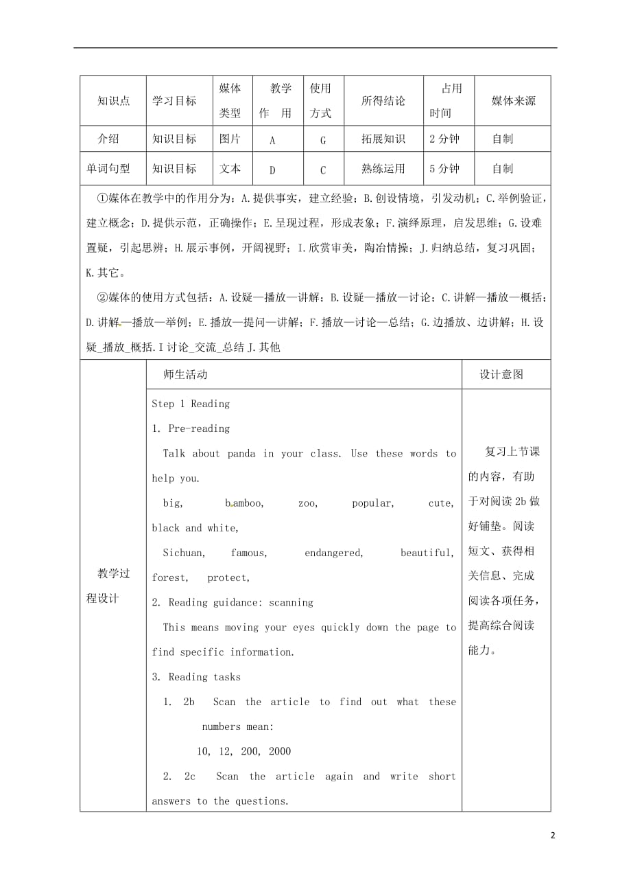 陕西省安康市石泉县池河镇2017-2018学年八年级英语下册 Unit 7 What’s the highest mountain in the world（第6课时）Section B（2a-2d）教案 （新版）人教新目标版_第2页