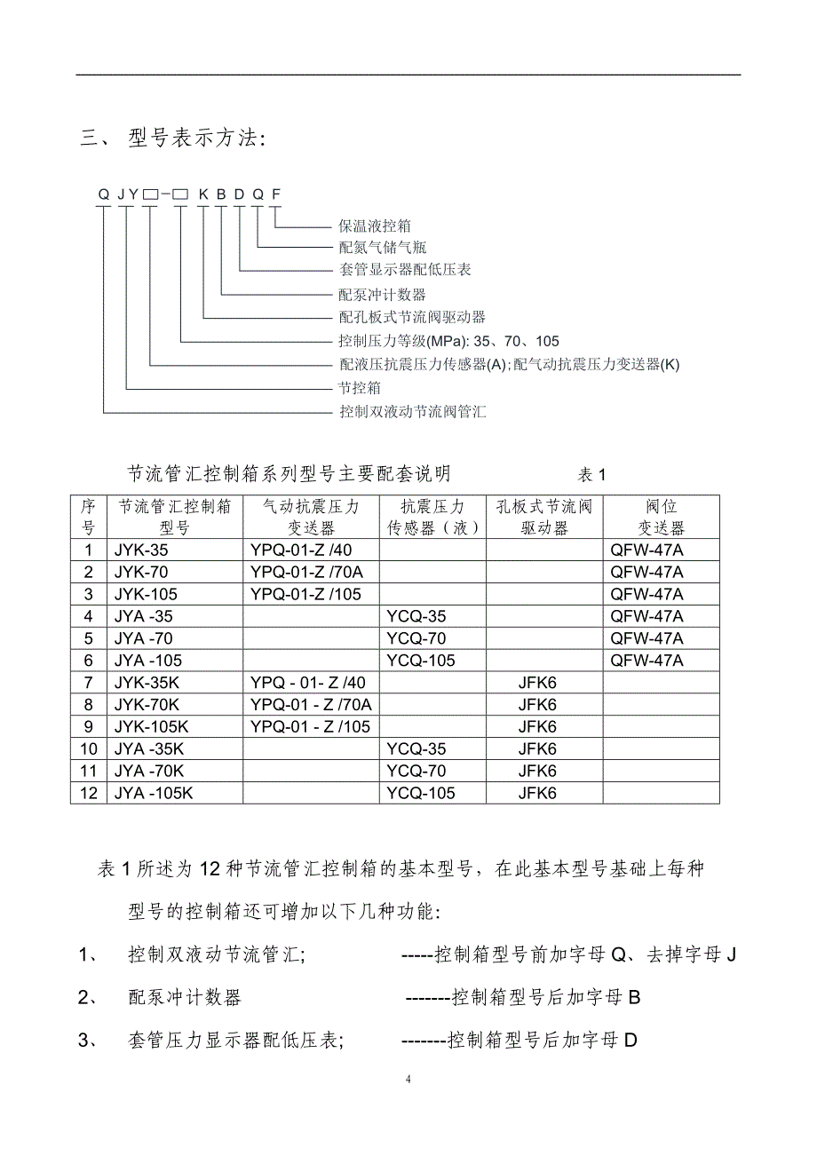 管汇控制箱._第4页