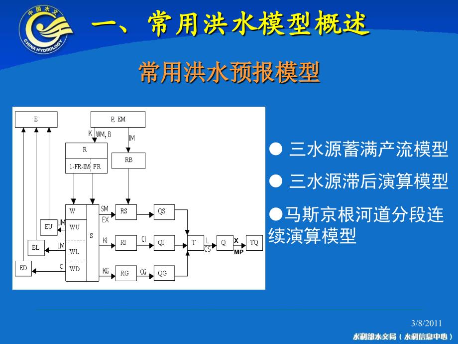 常见水文模型参数率定剖析_第3页