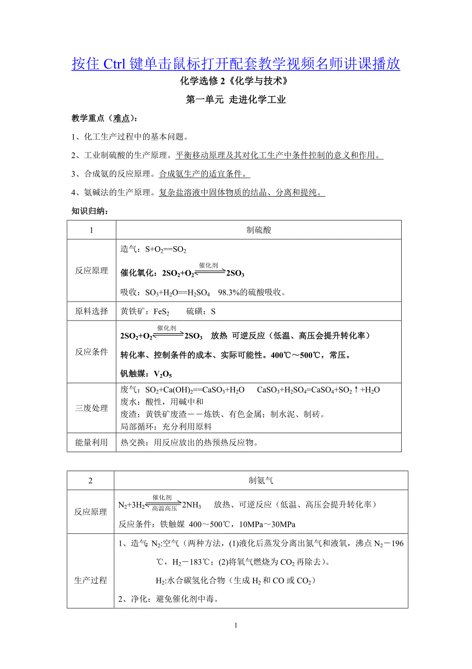 选修2_化学与技术_全册知识点_练习._第1页